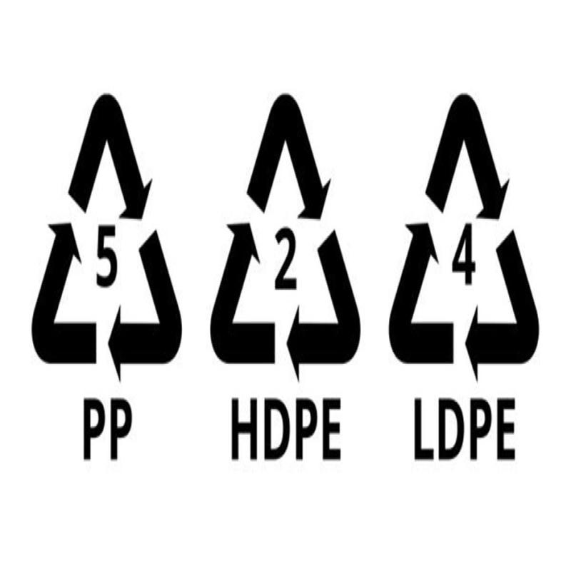 Wat is PE en PP: en wat is het verschil?