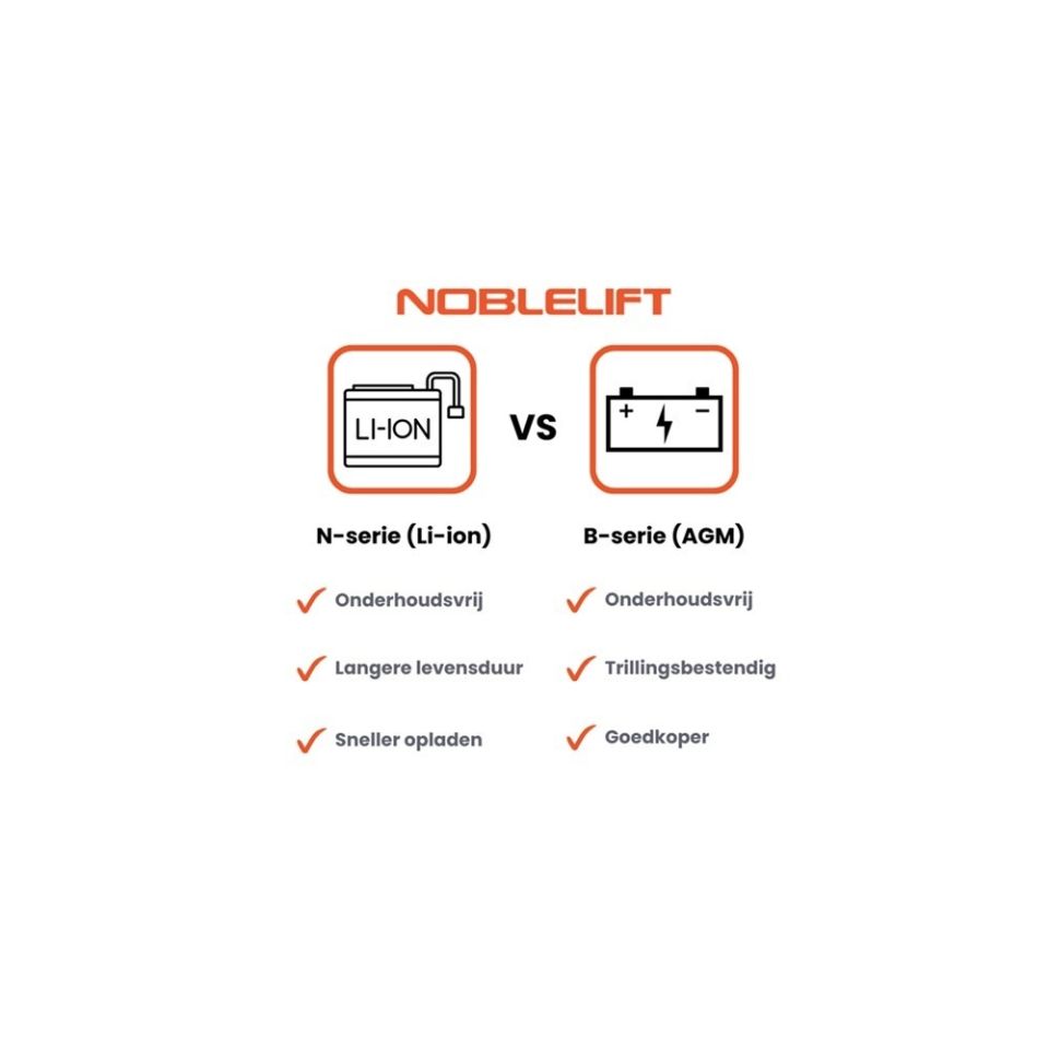 NOBLELIFT Elektrische stapelaar EDGE PRO, met LI-ION accu